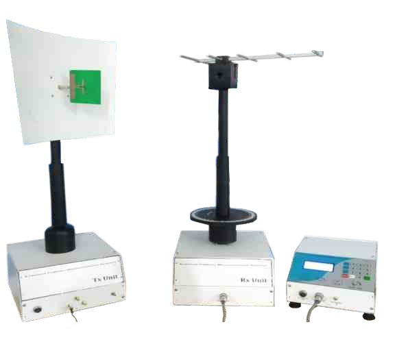 Antenna Pattern Measurement System